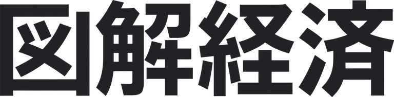 図解経済